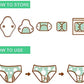 3pcs Leak-Proof & Waterproof Washable Incontinence Pads with Graphene Aseptic Technology for Elderly Care