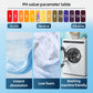 Effective Laundry Stain Remover