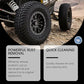 🥳2026 HOT SALE🥳💞50K+ SOLD!🚗⚡ 50% OFF! Car Rust Remover Spray – Fast‑acting, eco‑friendly. Dissolves rust instantly, no scrubbing. Safe for paint. 🛡️✨