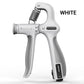 Adjustable Resistance Counting Hand Gripper Strength Trainer