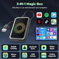 Mini Wireless Display Adapter