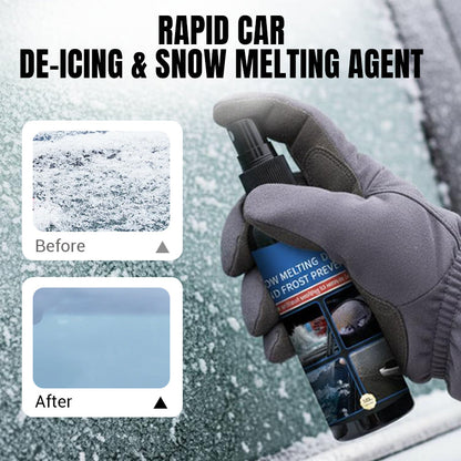 Car Rapid De-Icing & Snow Melting Agent