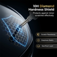 Graphene Ceramic Coating for Cars