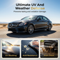 Graphene Ceramic Coating for Cars