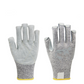 🛡️ LIMITED-TIME 50% OFF! ✋ Level 5 Cut Resistant Safety Gloves – Puncture Proof & Touchscreen Ready 🔧