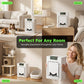 🐾Pet Air Purifier with Washable Filter💨