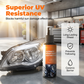 Headlight Restoration Spray Kit – Fast & Effective 🚗✨【Limited Offer】