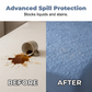 🥳2026 HOT SALE🥳💞50K+ SOLD!❄️💧 55% OFF! Quilted Waterproof Fitted Mattress Protector