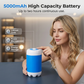 Portable Electric Shower Pump
