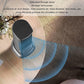 ☀️3-Speed Quiet Desktop Tower Fan
