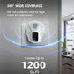 360° Silent Ultrasonic Mouse Repellent