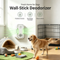 🔥Limited Time 50% OFF! 🌬️Smart Negative Ion Air Purifier for Pets