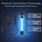 Submersible Aquarium UV Sterilizer Lamp