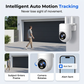 Dual-Lens Human-Detect Security Camera