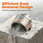 Heavy-Duty Concrete Hole Saw Set