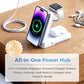 💡LAST DAY SALE 50% OFF📱50K+ SOLD🔋 3-in-1 Foldable Magnetic Charging Stand for Everyday Devices