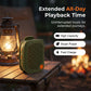 🎵Portable Bluetooth Speaker with TWS Stereo IPX5 Waterproof Mini Wireless Speaker