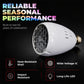 🏆LAST DAY 50% OFF🎄Christmas Projector Light Bulb✨