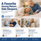 Ergonomic Memory Foam Leg Pillow for Side Sleepers