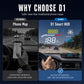 Universal Car Head-Up Display