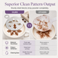 Stainless Steel Coffee Latte Art Stencil Template