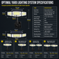 Solar 3-Head Motion Sensor Light