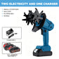 Cordless Handheld Garden Power Tiller and Soil Aerator