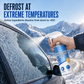 Quick Melting Car Windshield and Window Deicing Fluid